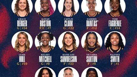 indiana fever roster 2021